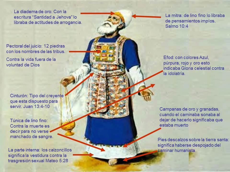 calendario hebreo 5774